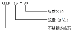 大東海泵業(yè)不銹鋼多級(jí)泵