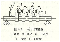 大東海泵業(yè)多級(jí)離心泵裝配圖2