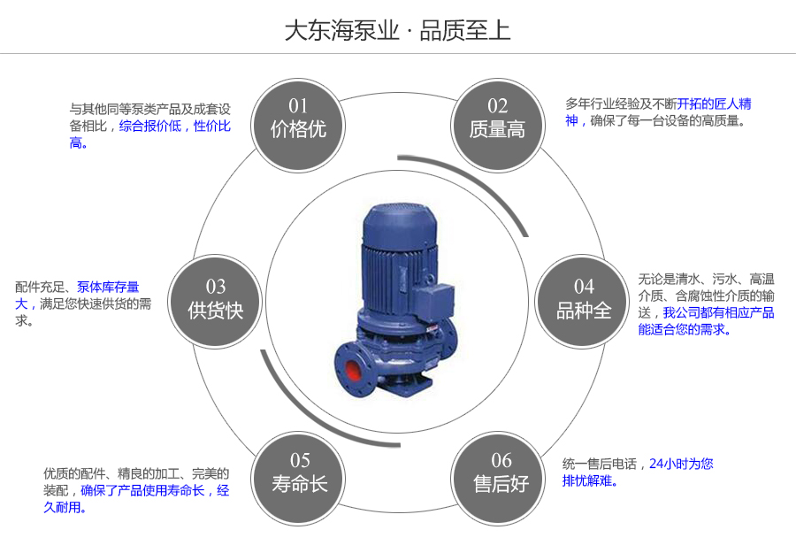 大東海泵業(yè)管道式清水泵質量保證圖