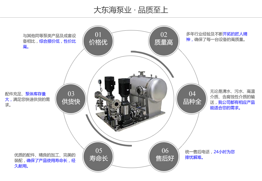 大東海泵業(yè)變頻無負(fù)壓供水設(shè)備質(zhì)量保證圖